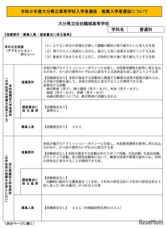 大分県立佐伯鶴城高等学校（普通科）