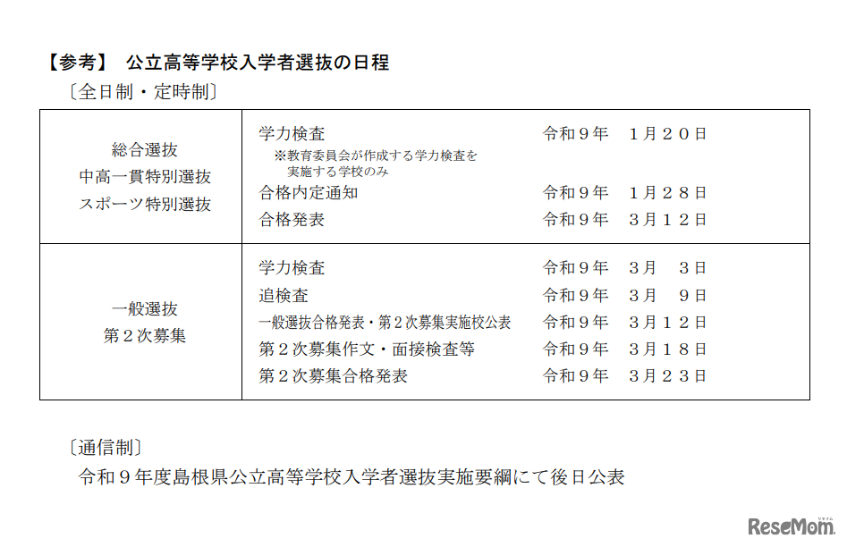 令和9年度 公立高等学校 入学者選抜のおもな日程