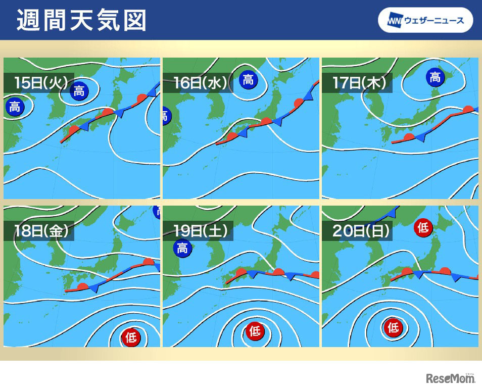週間天気図