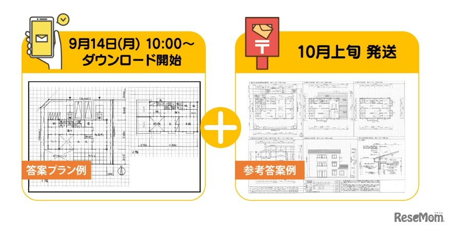 答案プラン例ダウンロード・参考答案例
