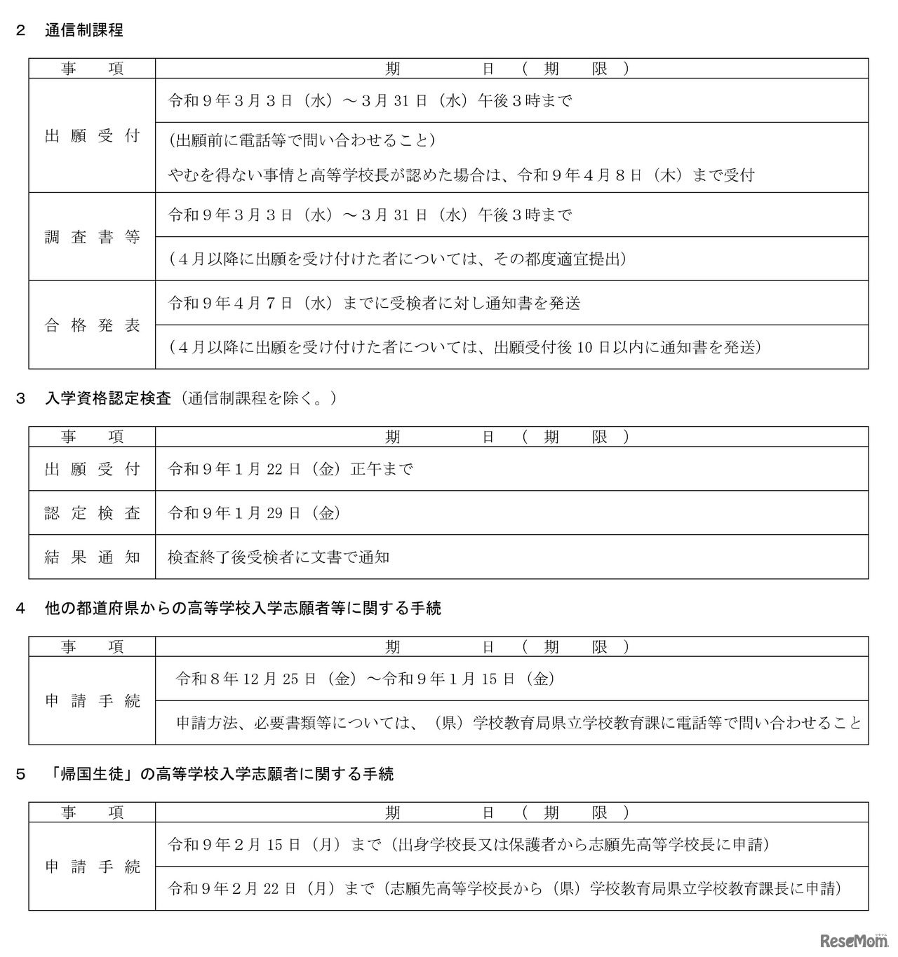 令和9年度和歌山県立高等学校入学者選抜日程表