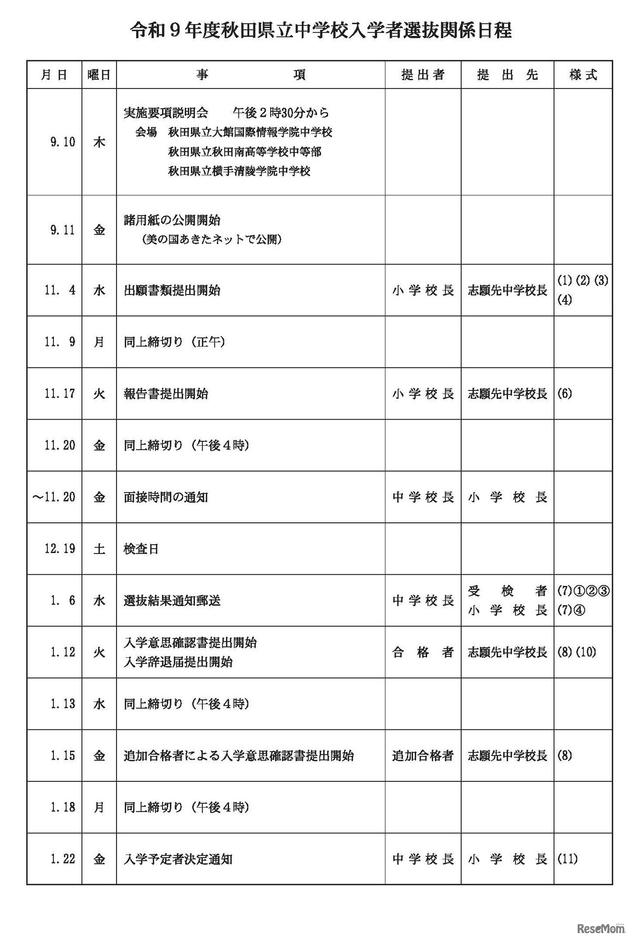 令和9年度秋田県立中学校入学者選抜関係日程