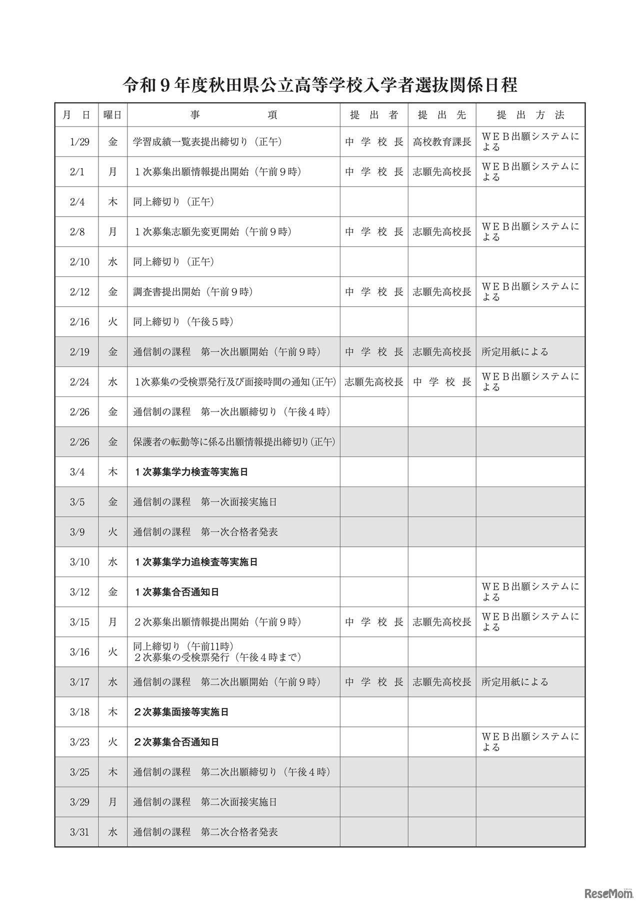 令和9年度秋田県公立高等学校入学者選抜関係日程