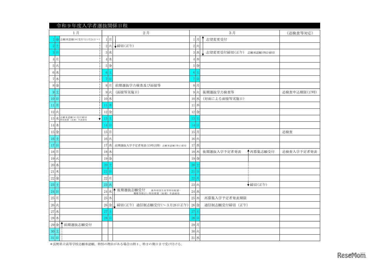 2027年度入学者選抜関係日程