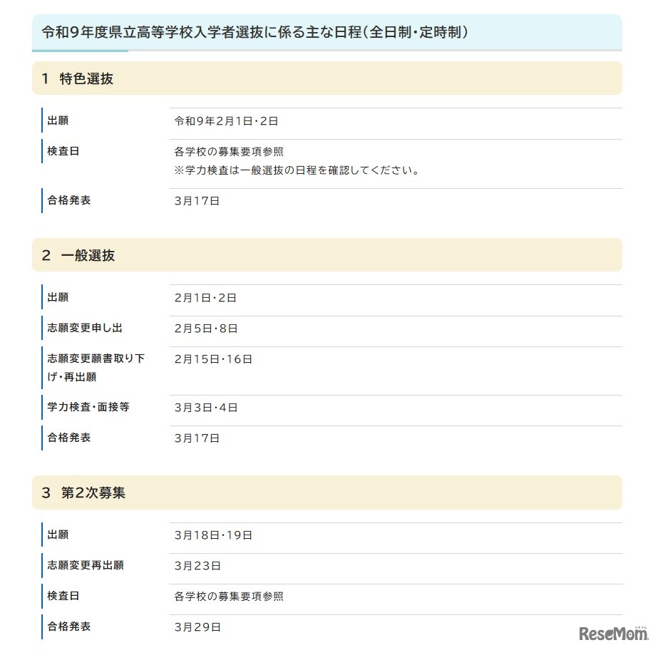 2027年度県立高等学校入学者選抜に係るおもな日程（全日制・定時制）