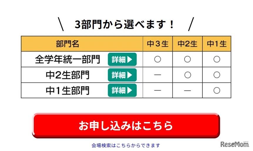 3部門から選択可能