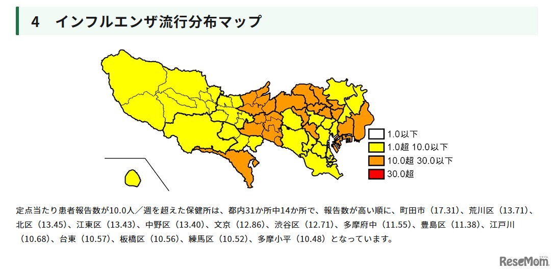 インフルエンザ流行分布マップ