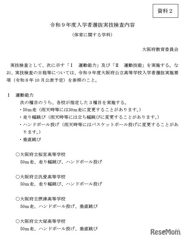 体育に関する学科（桜宮高校、汎愛高校、摂津高校、大塚高校）