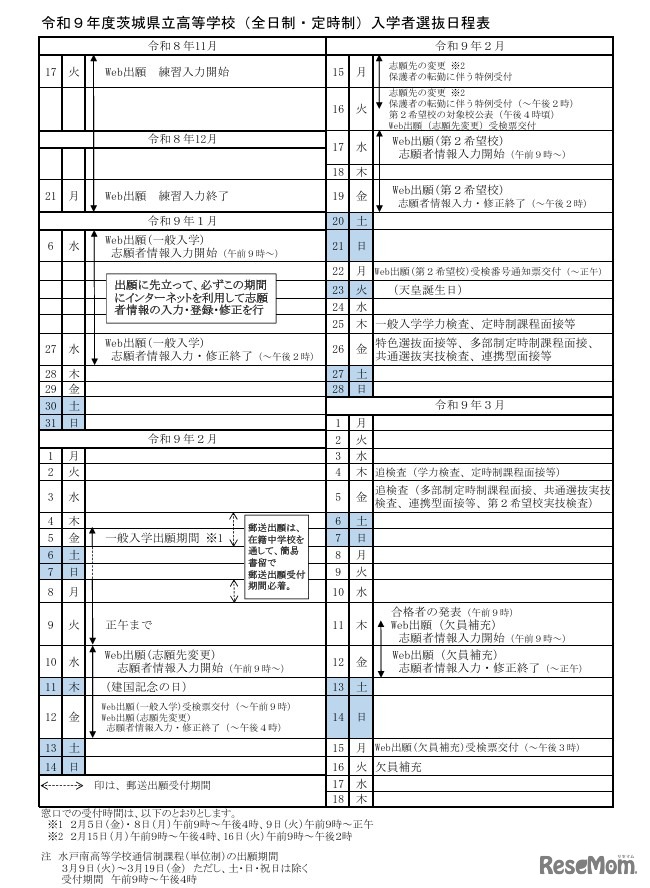令和9年度茨城県立高等学校（全日制・定時制）入学者選抜日程表