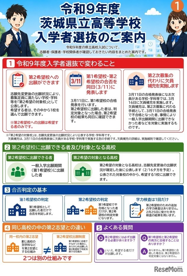令和9年度県立高校入学者選抜リーフレット