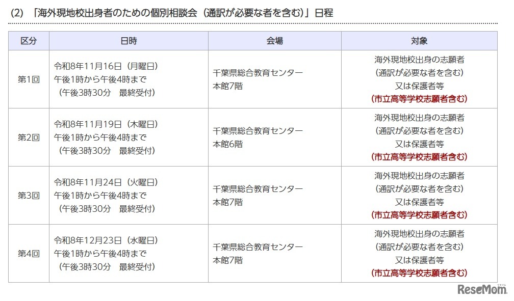 海外現地校出身者のための個別相談会（通訳が必要な者を含む）