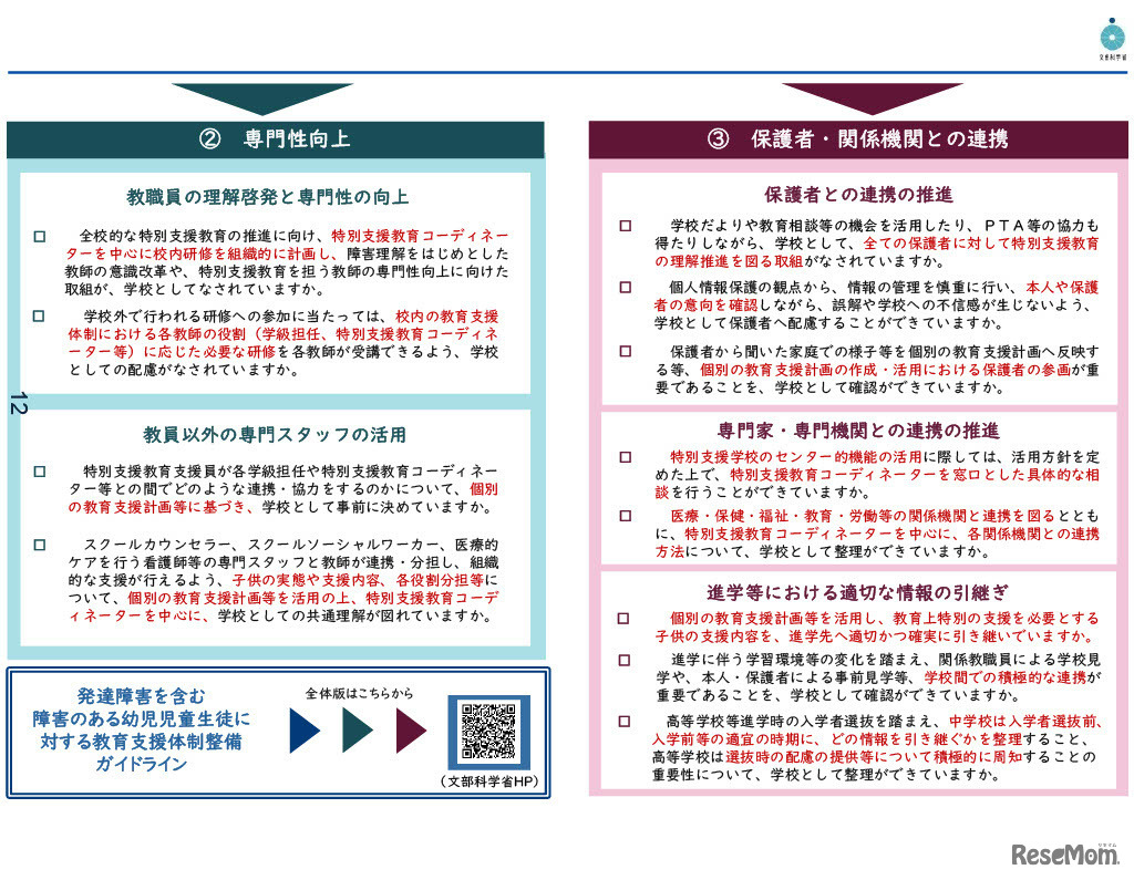 発達障害を含む特別な教育的支援を要する子供たちへの支援に向けて校長に求める校内の教育支援体制構築のポイント