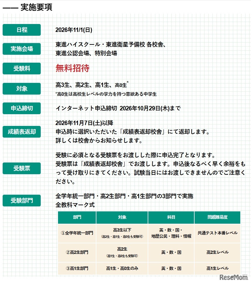 実施要項