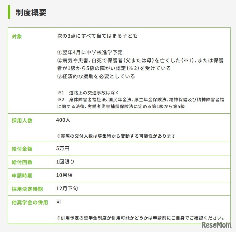 中学校進学支援金制度の概要