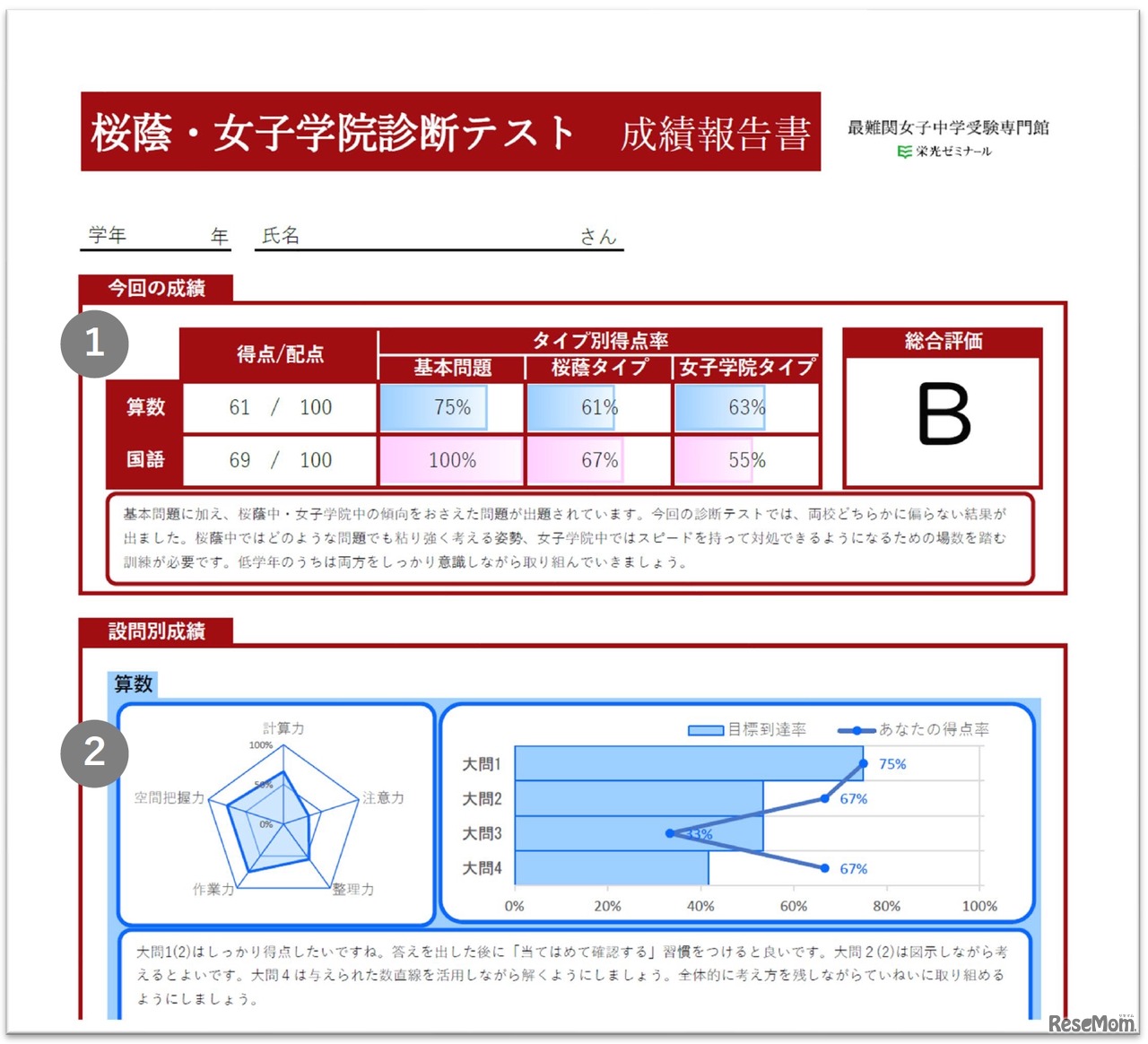 成績報告書（イメージ）