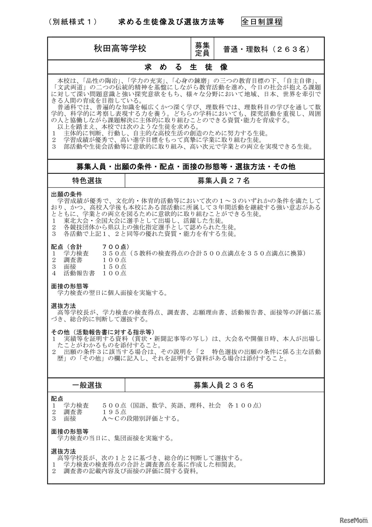 求める生徒像および選抜方法等（秋田高等学校）