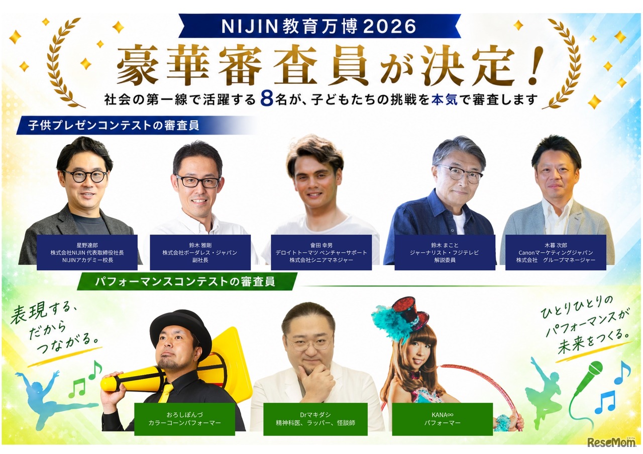 審査員8名