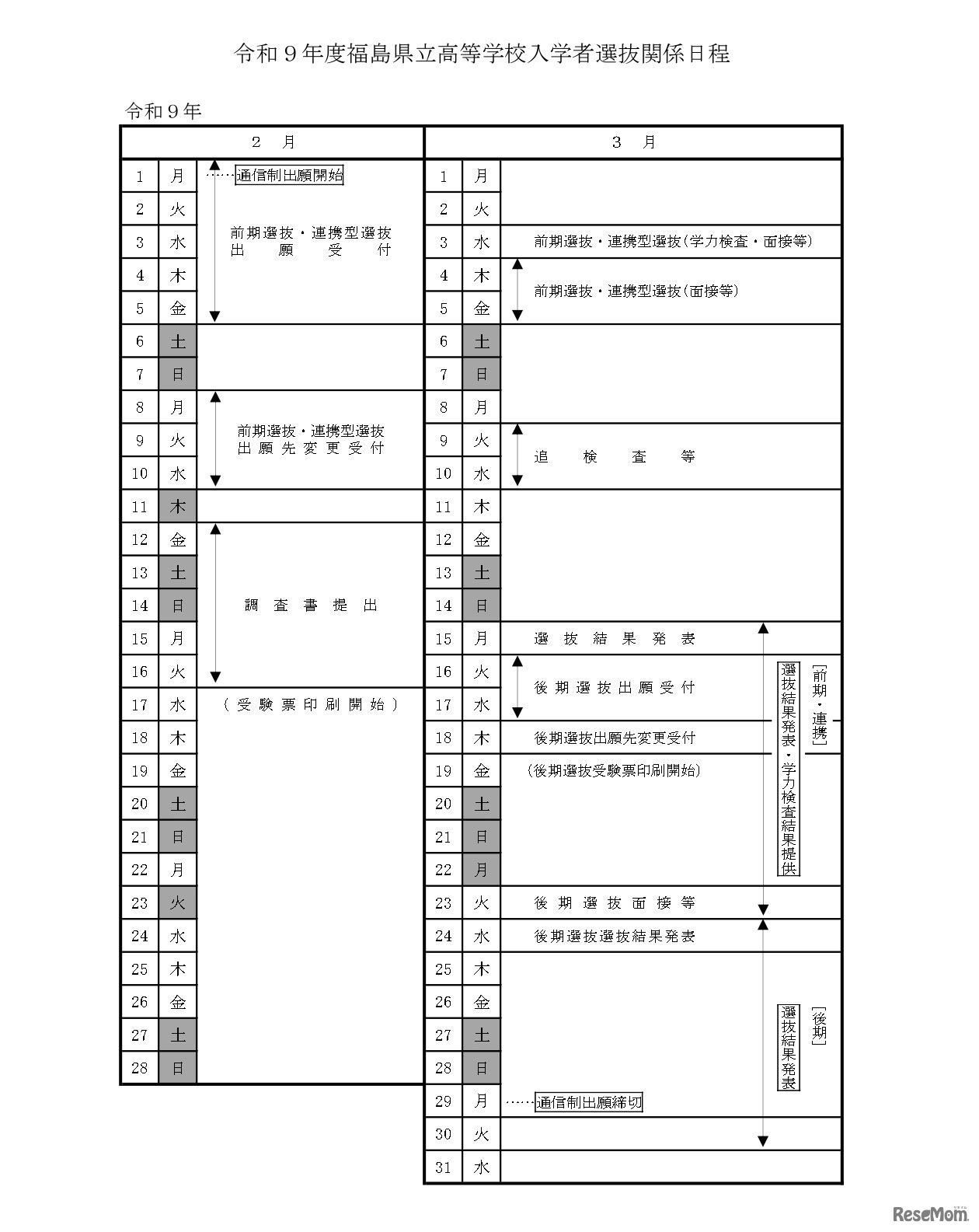 令和9年度福島県立高等学校入学者選抜関係日程