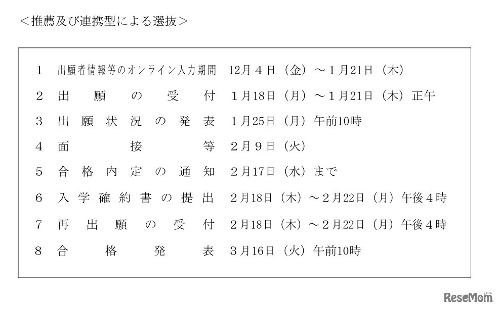 おもな日程＜推薦及び連携型による選抜＞