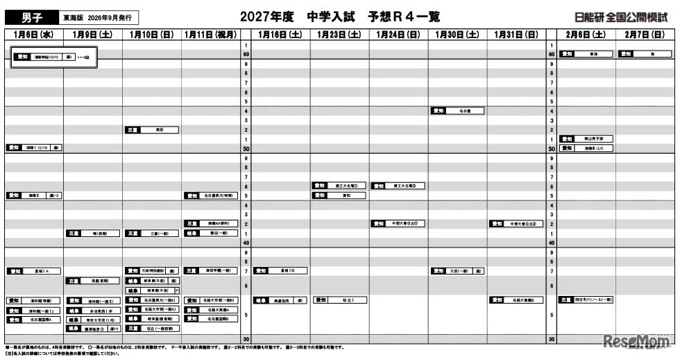 東海男子