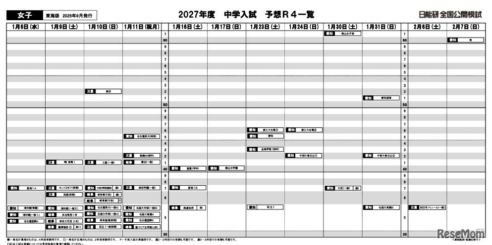 東海女子