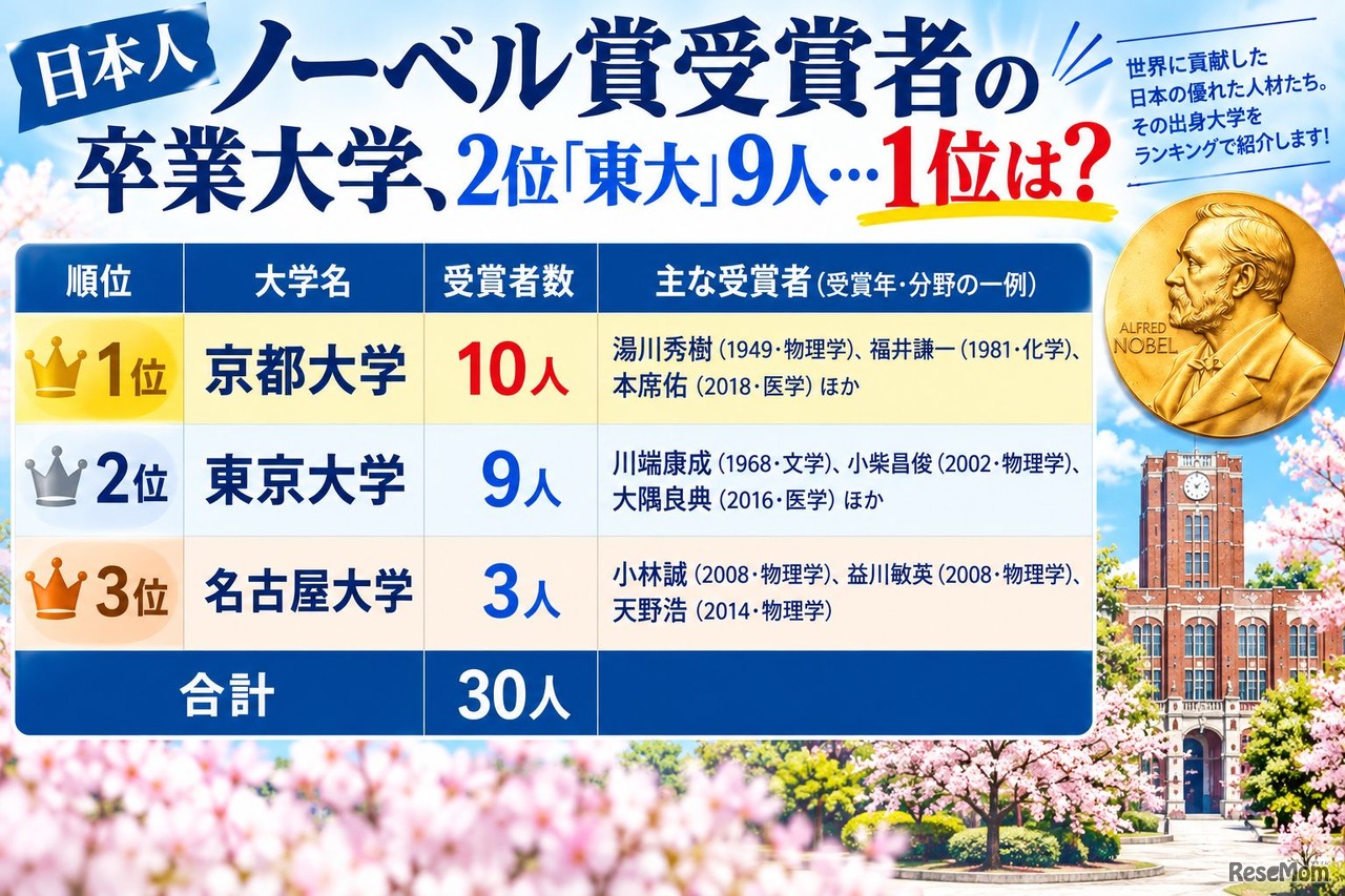画像はイメージ
