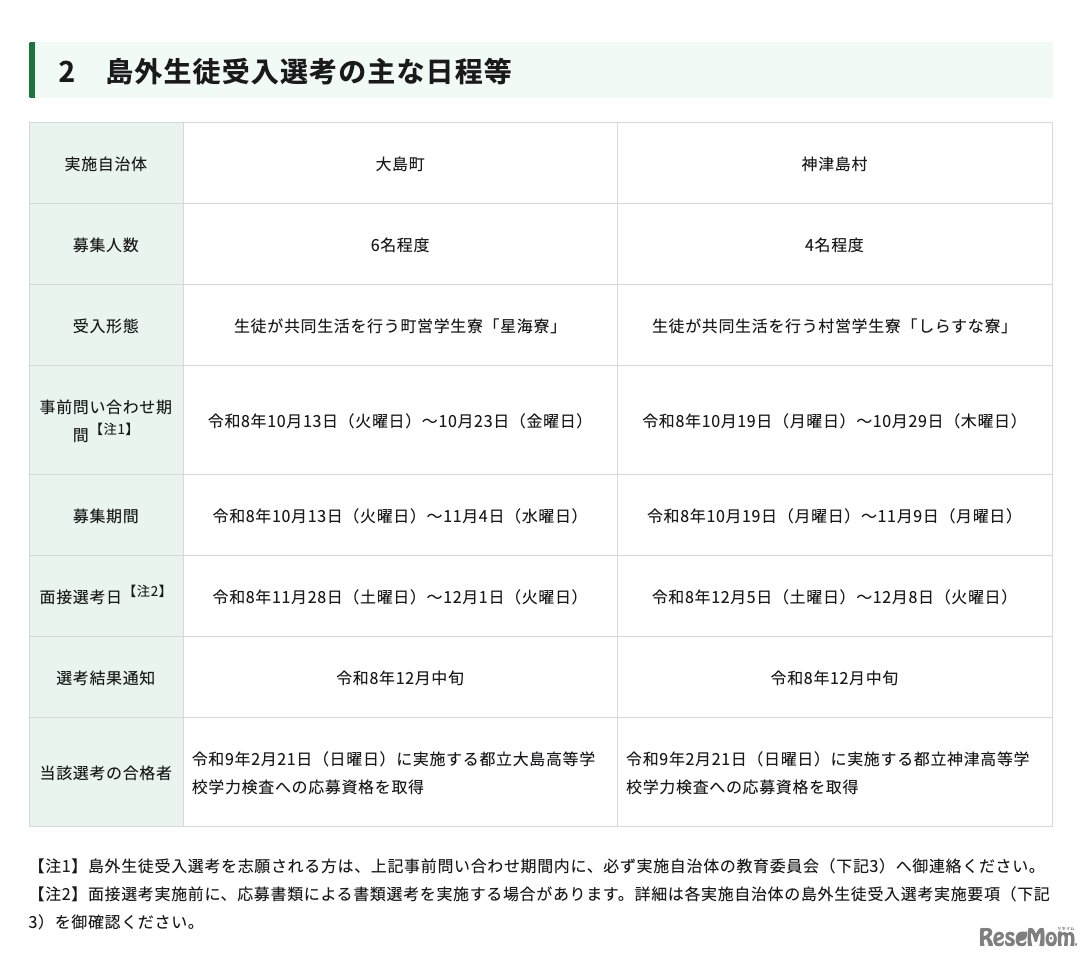 島外生徒受入選考のおもな日程等