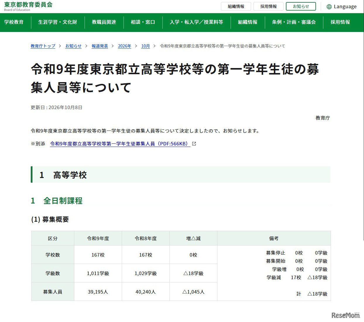 令和9年度都立高等学校等第一学年生徒募集人員