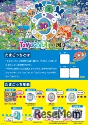 「『たまごっち』漢字検定」表