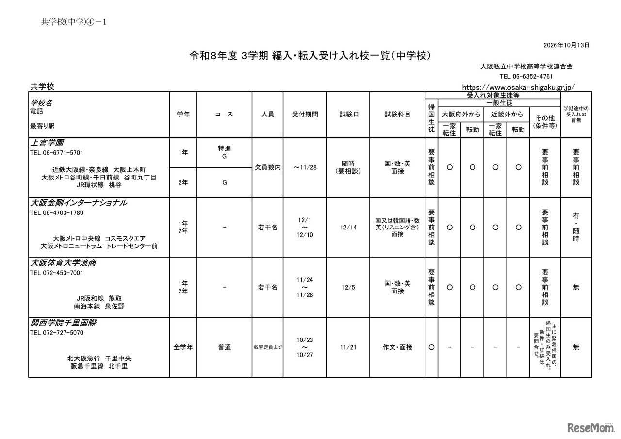 2026年度 3学期 編入・転入受け入れ校一覧（中学校）【共学校】