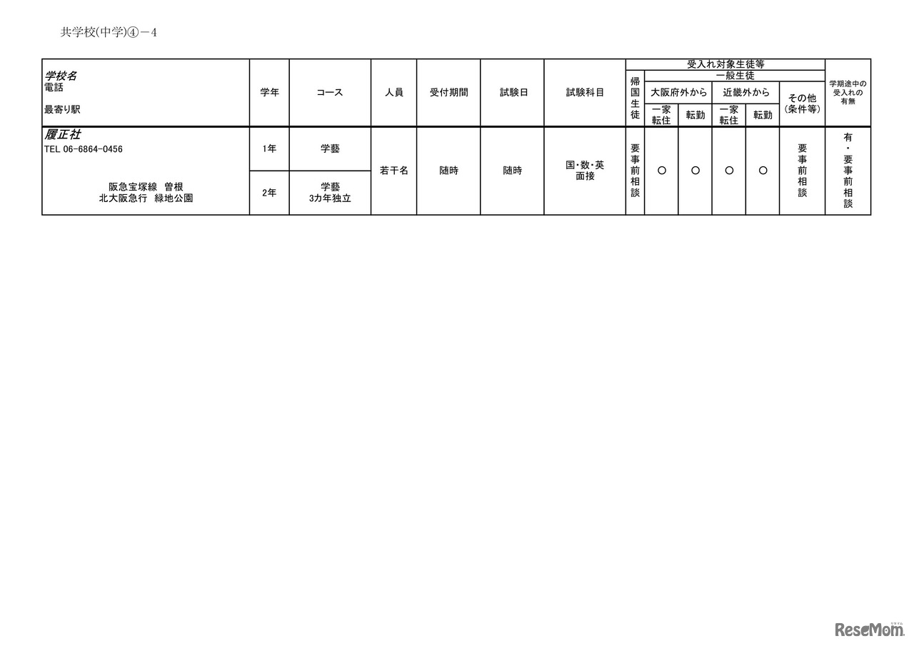 2026年度 3学期 編入・転入受け入れ校一覧（中学校）【共学校】