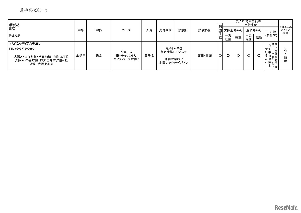 2026年度 3学期 編入・転入受け入れ校一覧（高校）【通信制・単位制】