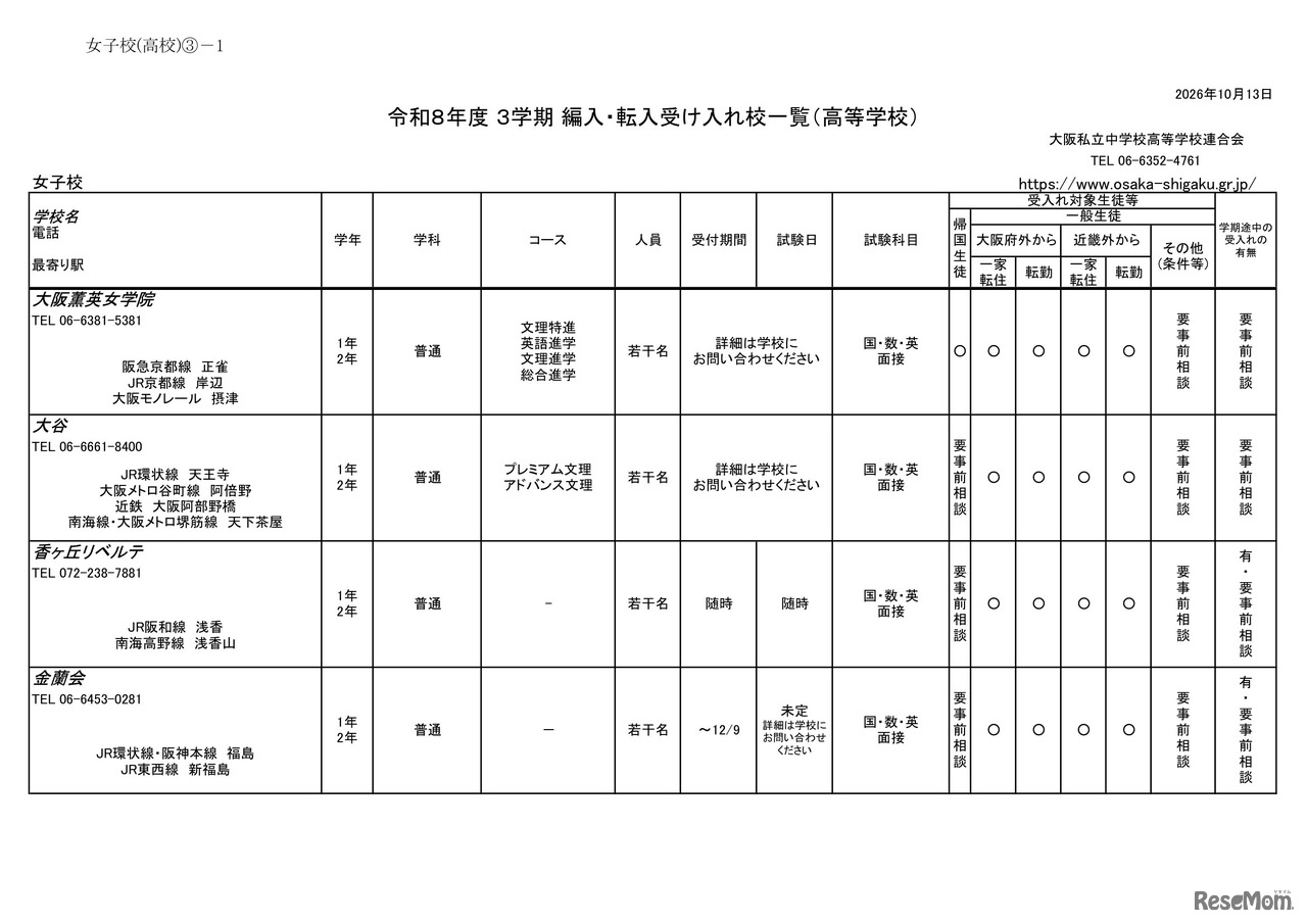 2026年度 3学期 編入・転入受け入れ校一覧（高校）【女子校】