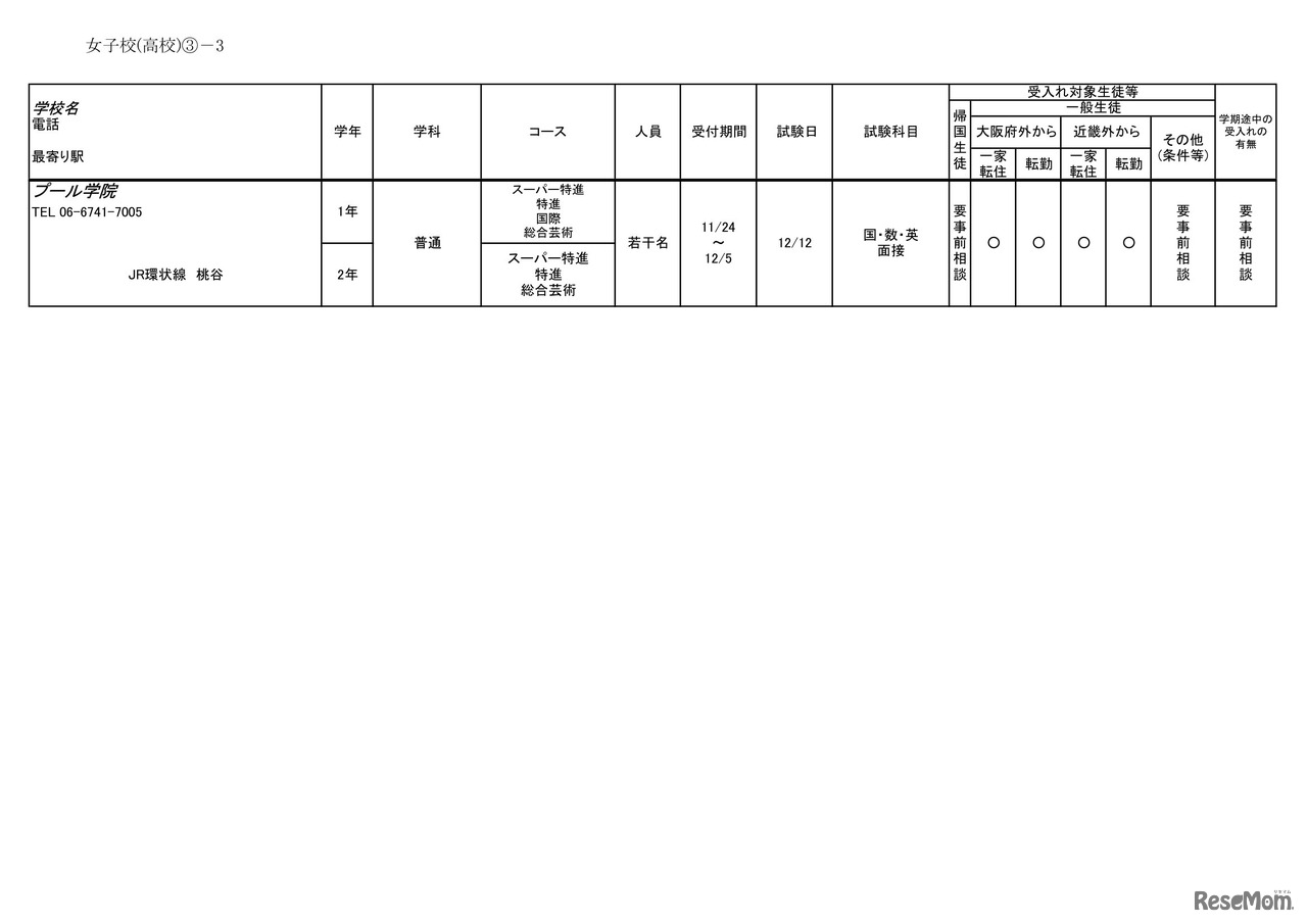 2026年度 3学期 編入・転入受け入れ校一覧（高校）【女子校】
