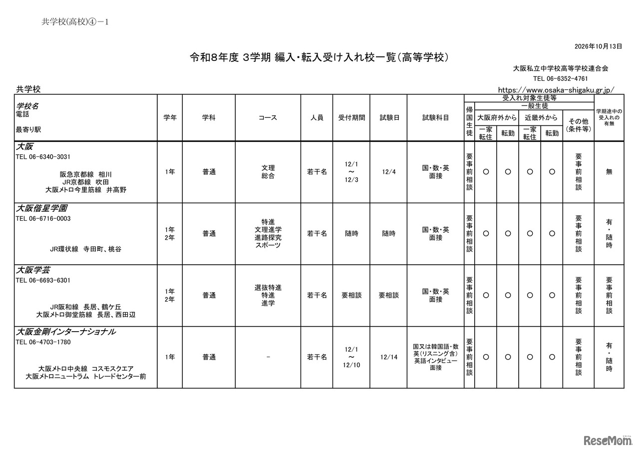 2026年度 3学期 編入・転入受け入れ校一覧（高校）【共学校】