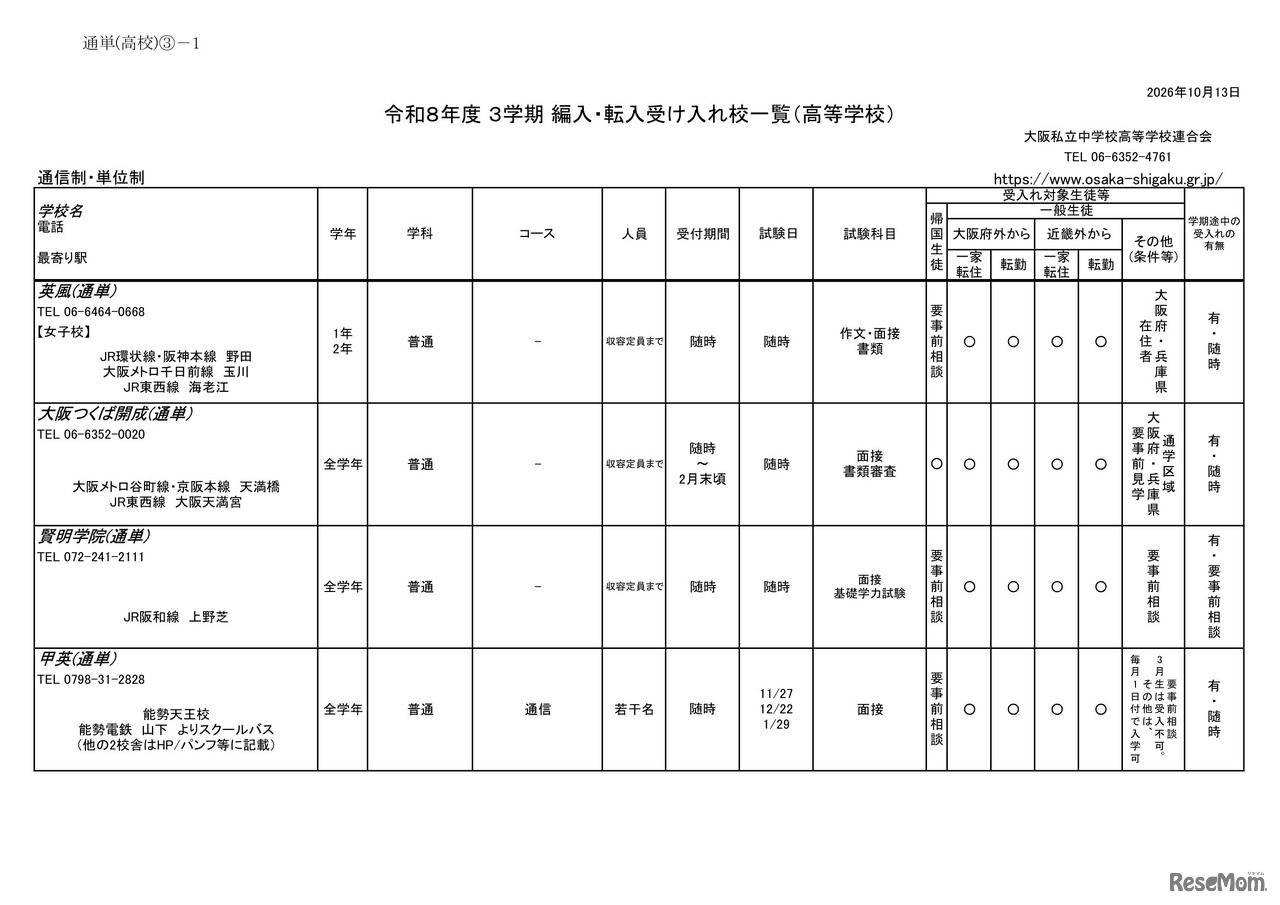 2026年度 3学期 編入・転入受け入れ校一覧（高校）【通信制・単位制】