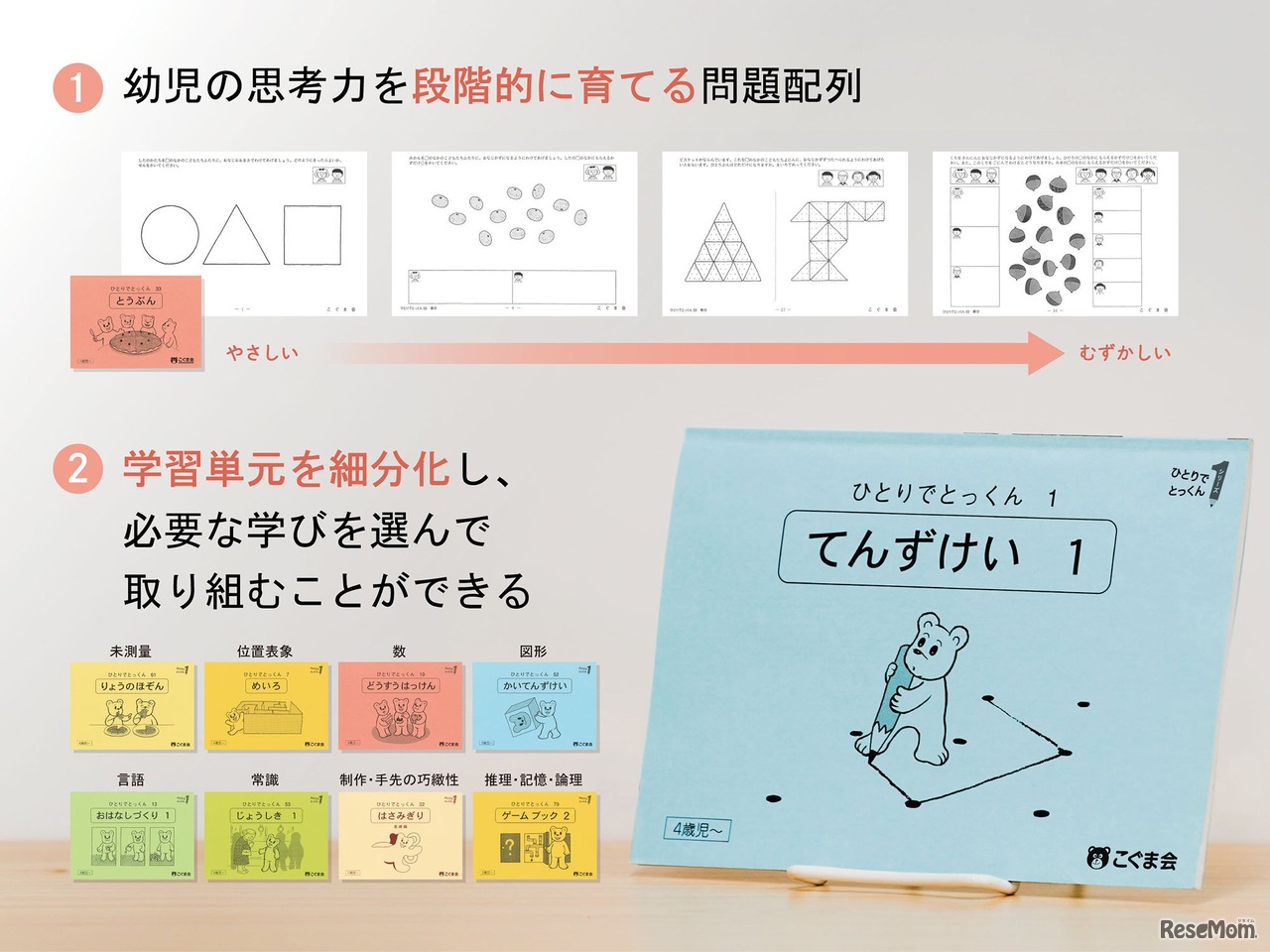 ひとりでとっくん100