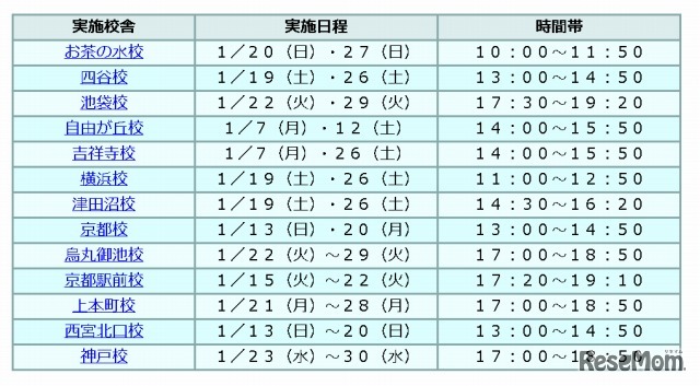 「算数から数学へのステップアップゼミ」実施予定