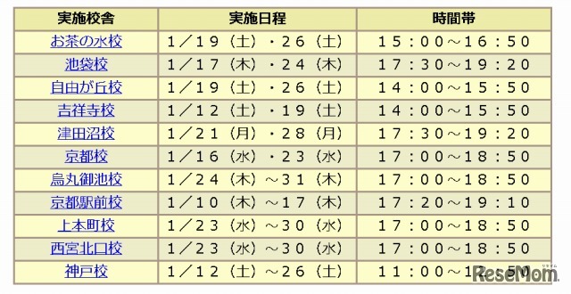 「国語読解トレーニングゼミ」実施予定