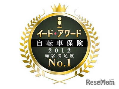 イード・アワード、自転車保険部門