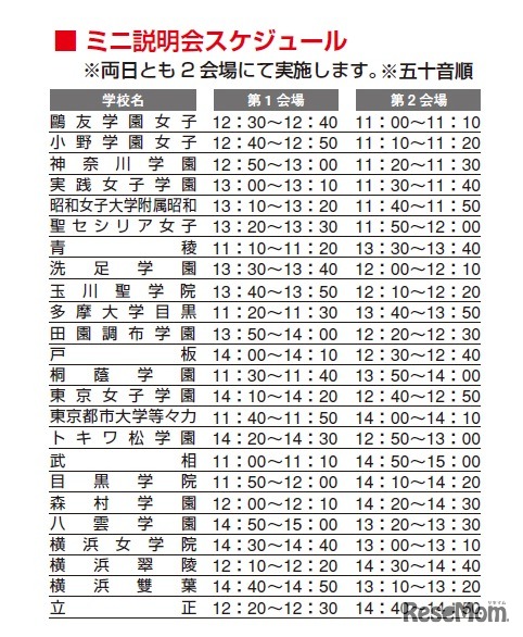 ミニ説明会スケジュール