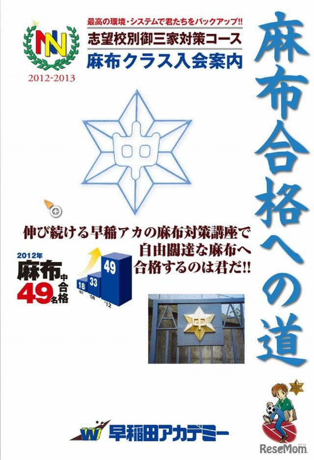 麻布合格への道