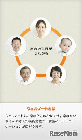 wellnote（ウェルノート）アプリ