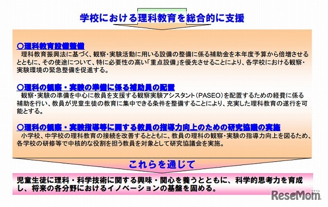 理数教育の充実