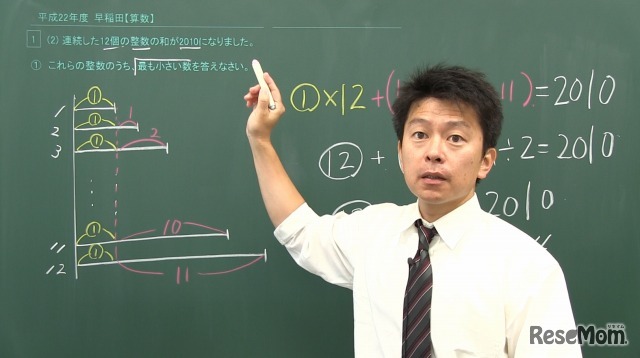 シンドバッド・インターナショナルが配信を開始した中学入試・過去問の解説映像授業