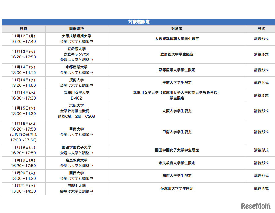 大阪市教員採用説明会