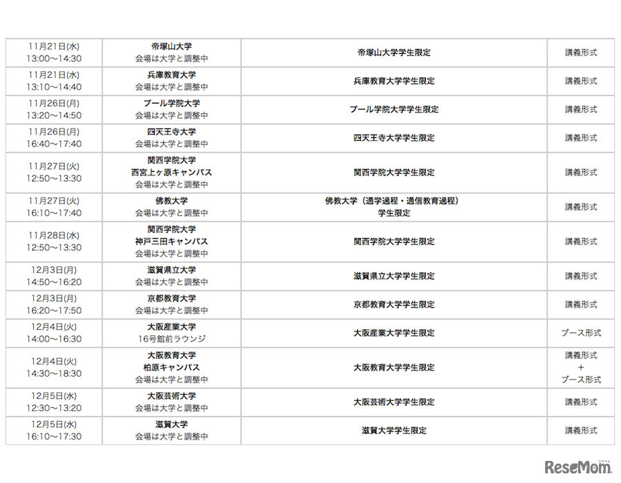 大阪市教員採用説明会