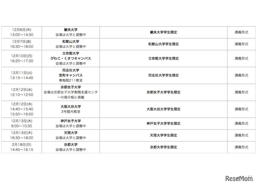 大阪市教員採用説明会
