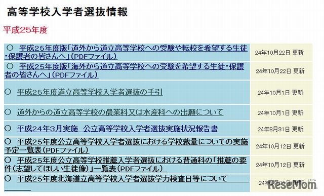2013年度　北海道立高校入試情報