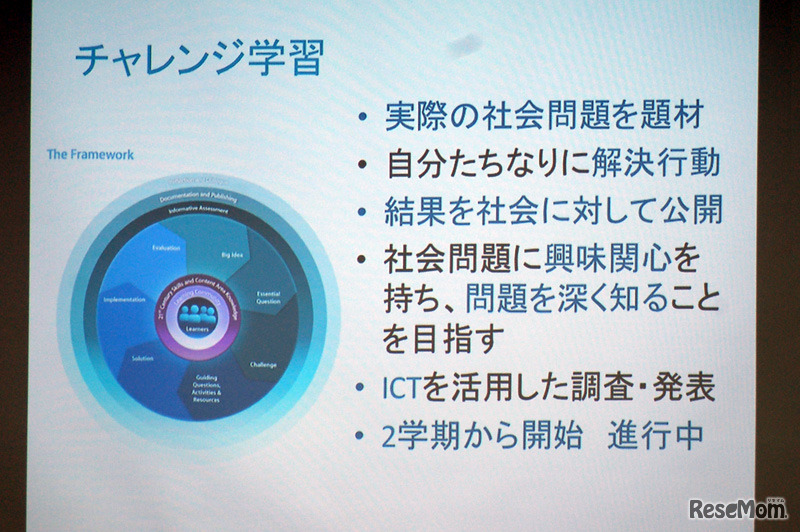 チャレンジ学習